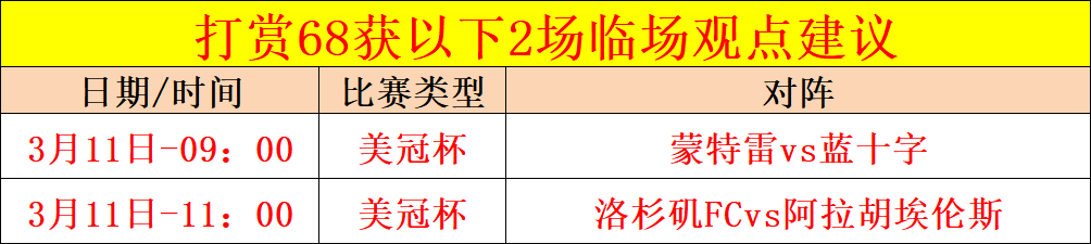 莱万制胜一,巴塞罗那力,克阿拉维斯,NBA比分直播,NBA实时比分,NBA比赛直播,NBA赛事数据,篮球赛事比分