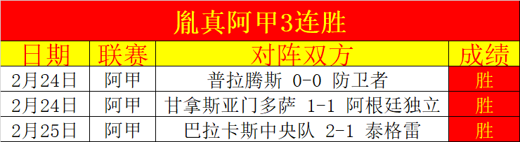 里尔主场迎,战摩纳哥,欧冠生死战,NBA比分直播,NBA实时比分,NBA比赛直播,NBA赛事数据,篮球赛事比分