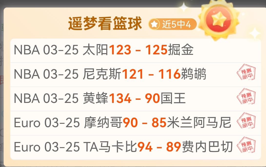基昂特,乔治外线连,中两记三分,NBA比分直播,NBA实时比分,NBA比赛直播,NBA赛事数据,篮球赛事比分