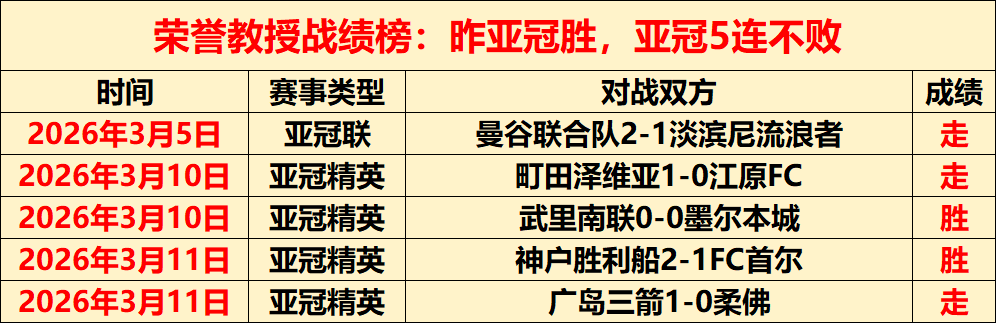 意甲焦点战,那不勒斯击,败佛罗伦萨,NBA比分直播,NBA实时比分,NBA比赛直播,NBA赛事数据,篮球赛事比分