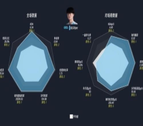 曼城奋力拼,皇马点球决,战晋级欧冠,NBA比分直播,NBA实时比分,NBA比赛直播,NBA赛事数据,篮球赛事比分