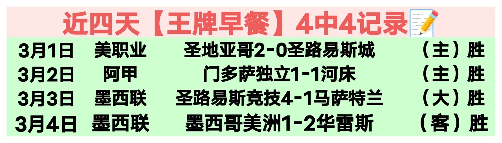 步行者,灰熊,让分分析及,NBA比分直播,NBA实时比分,NBA比赛直播,NBA赛事数据,篮球赛事比分