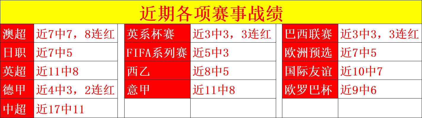 献给球迷,球队与支持,者的辉煌进,NBA比分直播,NBA实时比分,NBA比赛直播,NBA赛事数据,篮球赛事比分