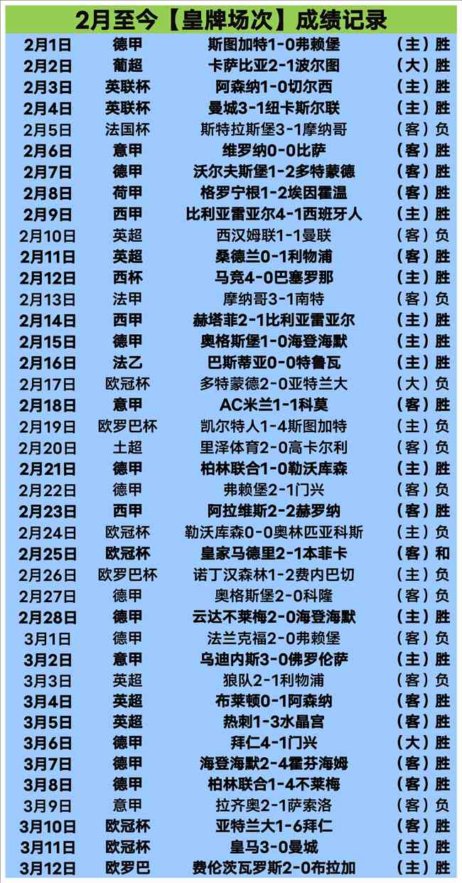 安德列娃再,获冠军,郑钦文双负,NBA比分直播,NBA实时比分,NBA比赛直播,NBA赛事数据,篮球赛事比分
