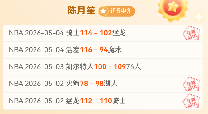 足协杯赛果,浙江队,负于上海海,NBA比分直播,NBA实时比分,NBA比赛直播,NBA赛事数据,篮球赛事比分
