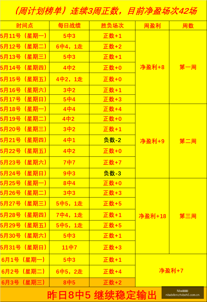 年度必玩重,制版塞尔达,传说,NBA比分直播,NBA实时比分,NBA比赛直播,NBA赛事数据,篮球赛事比分