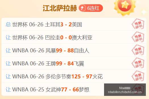 版终极指南,不丹廷联队,重温经典战,NBA比分直播,NBA实时比分,NBA比赛直播,NBA赛事数据,篮球赛事比分