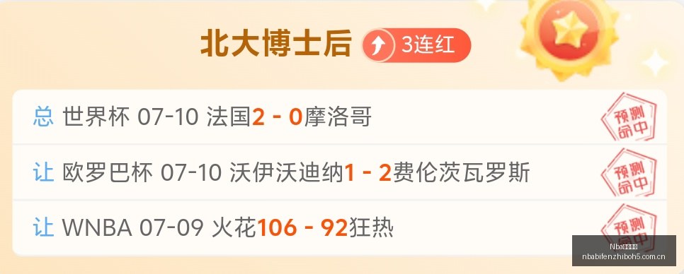 曼城队内,将面临续约,抉择,NBA比分直播,NBA实时比分,NBA比赛直播,NBA赛事数据,篮球赛事比分