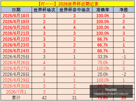 杨瀚森场边,受训,助教悉心指,NBA比分直播,NBA实时比分,NBA比赛直播,NBA赛事数据,篮球赛事比分