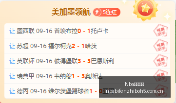 热门游戏更,玩家热议新,版本亮点,NBA比分直播,NBA实时比分,NBA比赛直播,NBA赛事数据,篮球赛事比分