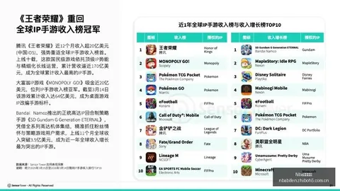 足球攻略周五203赛事前瞻篮球赛事比分：匈牙利对决芬兰，独家推荐解析