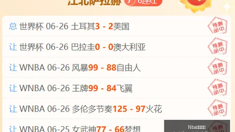 2026版终极指南：不丹廷联队20胜13负，重温经典战果